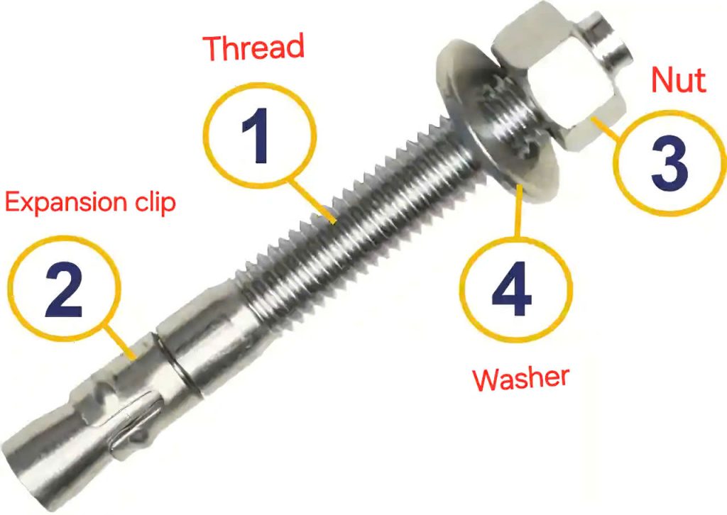 Cấu tạo của bulong nở 3 cánh inox 304 M12