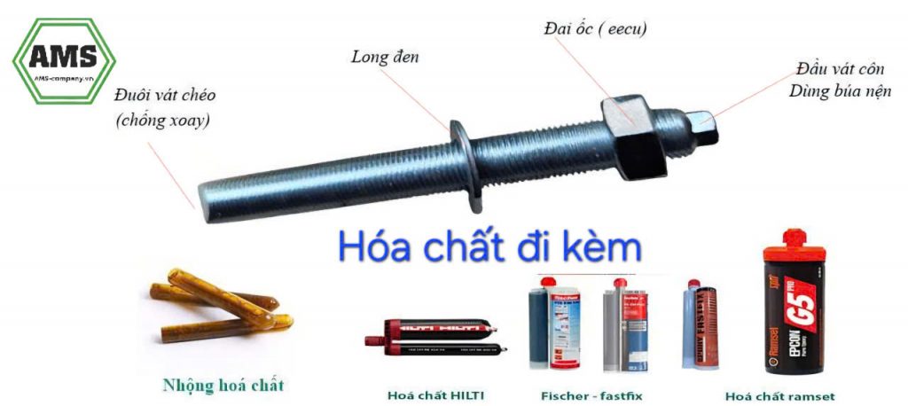 Đặc điểm cấu tạo của Bulong hóa chất M20 x260/5.8