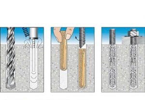 Quy trình khoan cấy bulong bằng nhộng hoá chất