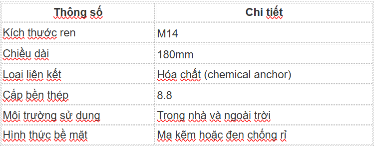 Thông số kỹ thuật Bu lông hóa chất M14 x180