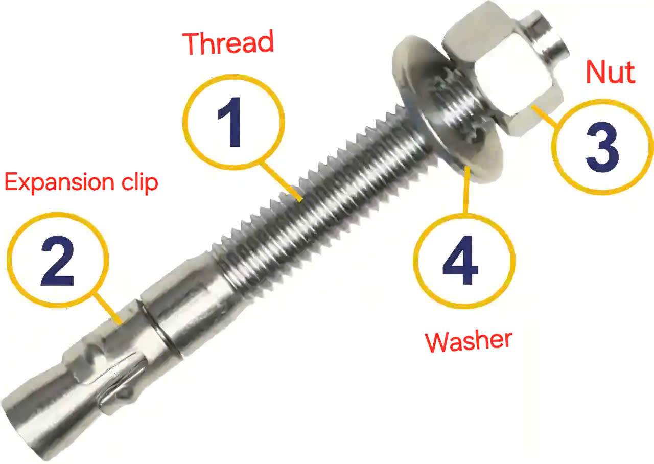 Cấu tạo của bulong nở 3 cánh inox M10x100 ( Tắc kê nở 3 cánh)