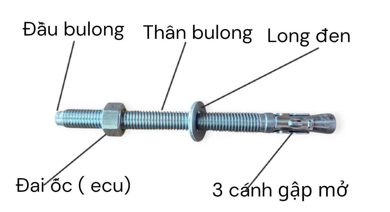 Cấu tạo bulong nở 3 cánh Fisdex
