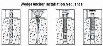 Quy trình thi công bulong nở 3 cánh