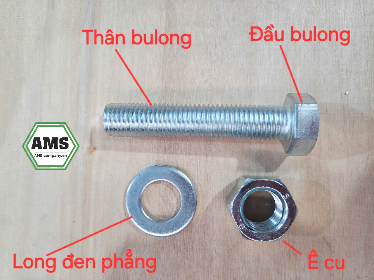 Cấu tạo cơ bản của Bulong lục giác